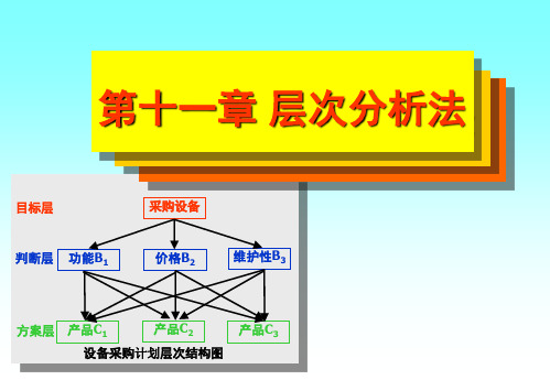 第章层次分析法