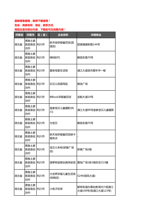 新版湖北省恩施土家族苗族自治州利川市母婴店企业公司商家户名录单联系方式地址大全56家