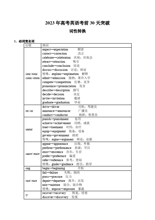 2023年高考英语考前30天突破 词性转换