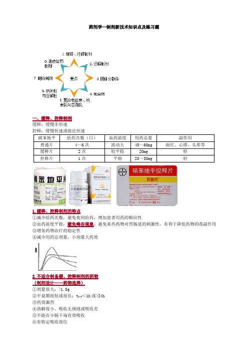 药剂学—制剂新技术知识点及练习题