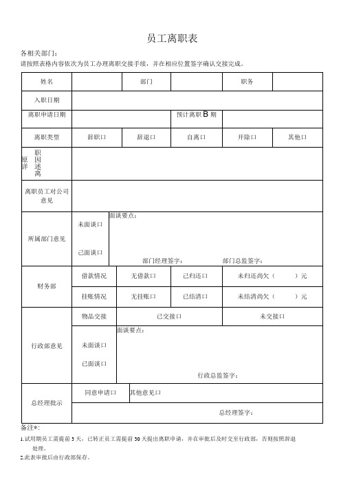 员工离职表(标准模版)