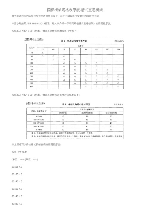 国标桥架规格表厚度-槽式直通桥架