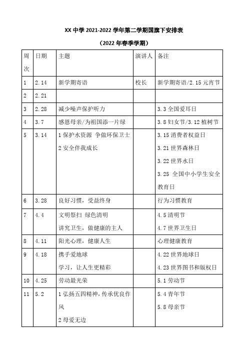 XX中学2021-2022学年第二学期国旗下讲话安排表