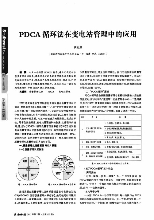 PDCA循环法在变电站管理中的应用