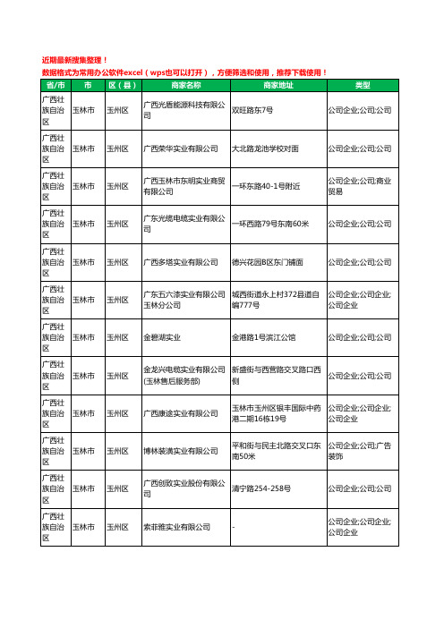 2020新版广西壮族自治区玉林市实业有限公司工商企业公司商家名录名单黄页联系方式大全48家