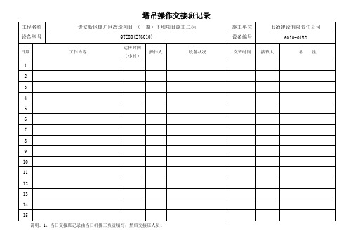 塔吊操作交接班记录