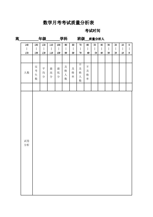 数学月考考试质量分析表