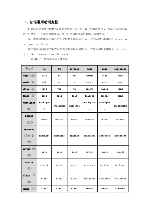 法语常用动词变位