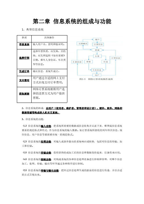 必修2第二章 信息系统的组成与功能知识点与测试题