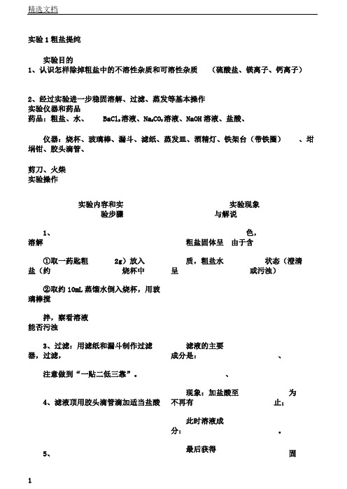 人教高中化学必修一第一章第一节实验1粗盐提纯实验报告