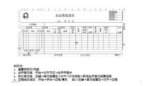 差旅费报销单PPT课件