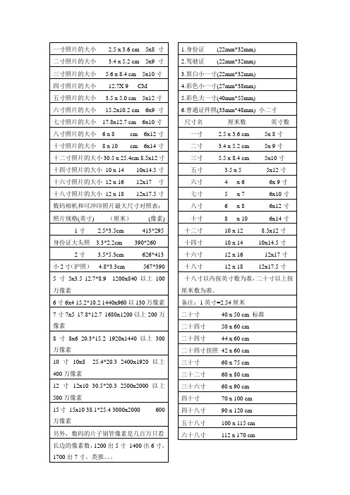 照片-寸照尺寸对照表