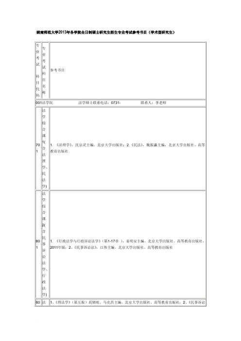 湖南师范大学研究生参考书目
