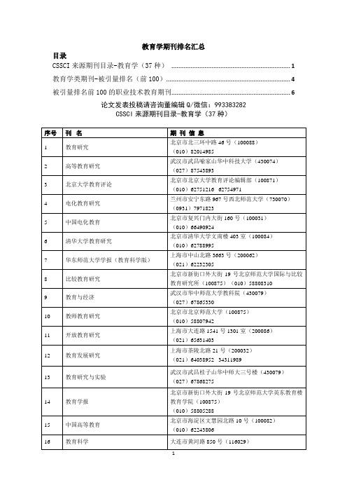 教育学期刊排名汇总