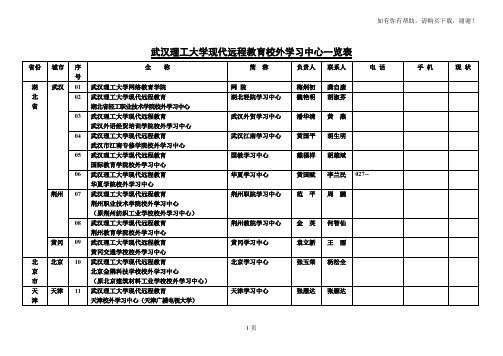 武汉理工大学现代远程教育校外学习中心一览表