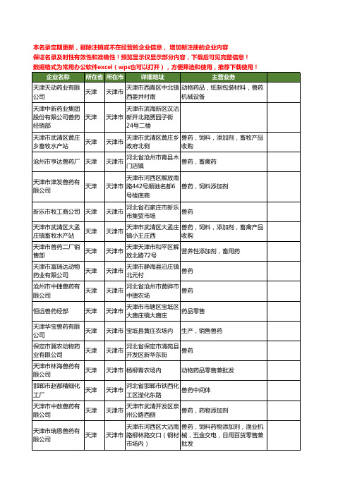 新版天津市兽药工商企业公司商家名录名单联系方式大全233家