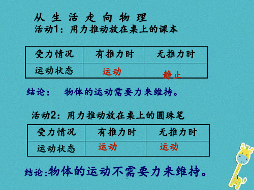 江苏省徐州市八年级物理下册-9.2牛顿第一定律(新版)苏科版PPT课件