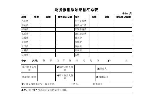 财务报销原始票据汇总表