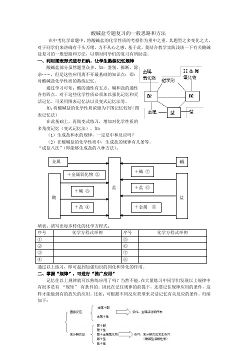 酸碱盐专题复习的一般思路和方法