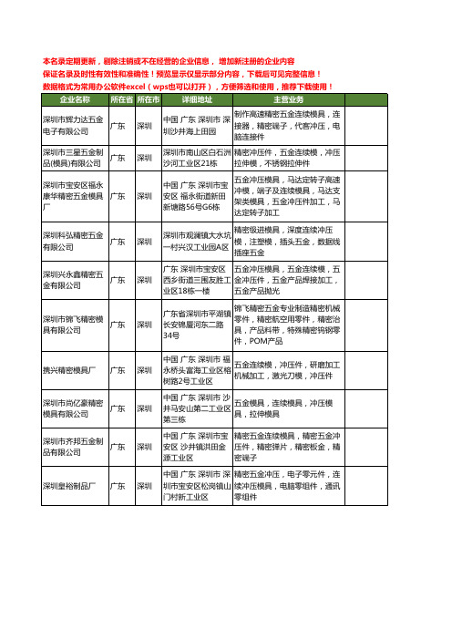 新版广东省深圳精密连续冲压模具工商企业公司商家名录名单大全10家