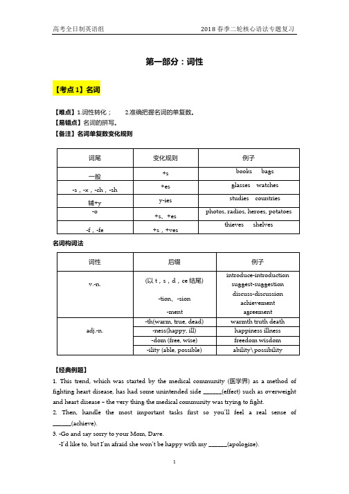 2018高考英语核心语法专题复习