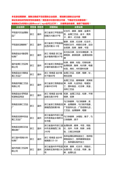 新版浙江省温州金属徽章工商企业公司商家名录名单联系方式大全399家