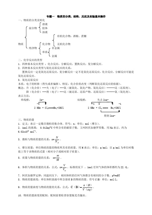 苏教版必修一知识点及习题