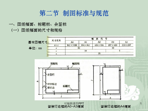 制图标准与规范ppt课件