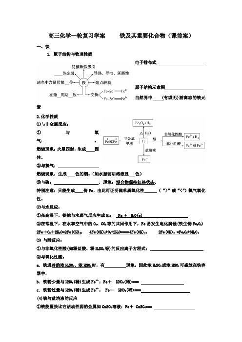 高三化学一轮复习学案     铁及其重要化合物(课前案)