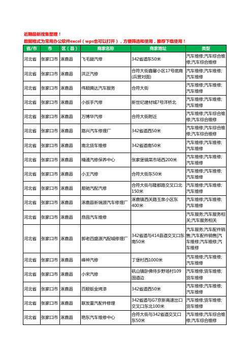2020新版河北省张家口市涿鹿县汽车维修工商企业公司商家名录名单黄页联系方式电话大全69家