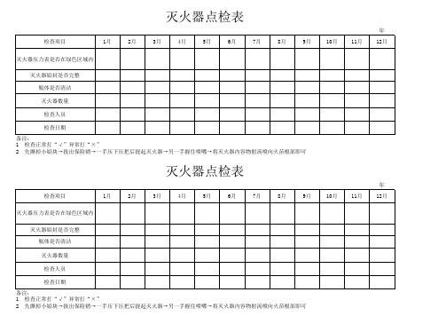 灭火器点检表