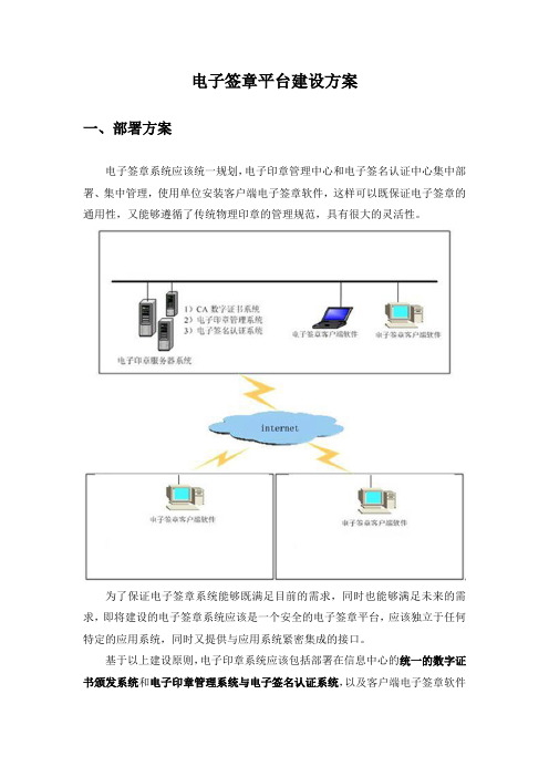 电子印章系统部署方案