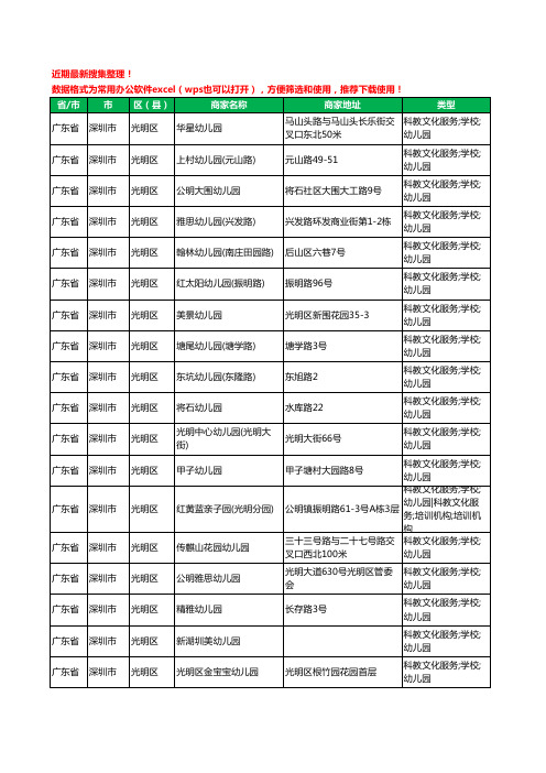 2020新版广东省深圳市光明区幼儿园工商企业公司商家名录名单黄页联系方式电话大全103家