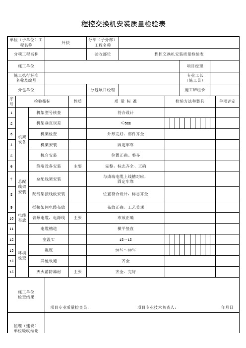 程控交换机安装质量检验表