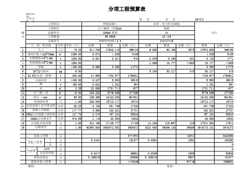 水泥混凝土面层分项工程预算表