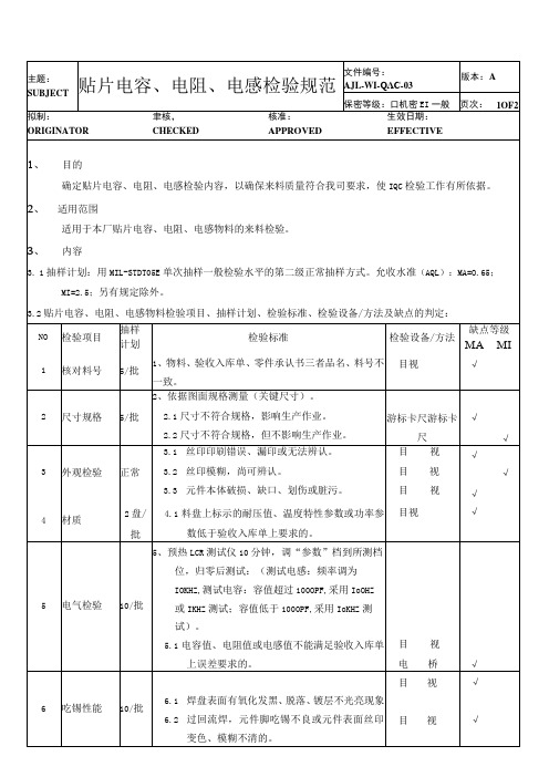 贴片电阻电容电感物料检验规范