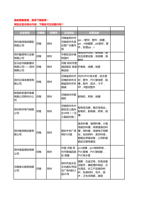 新版河南省郑州线槽工商企业公司商家名录名单联系方式大全54家