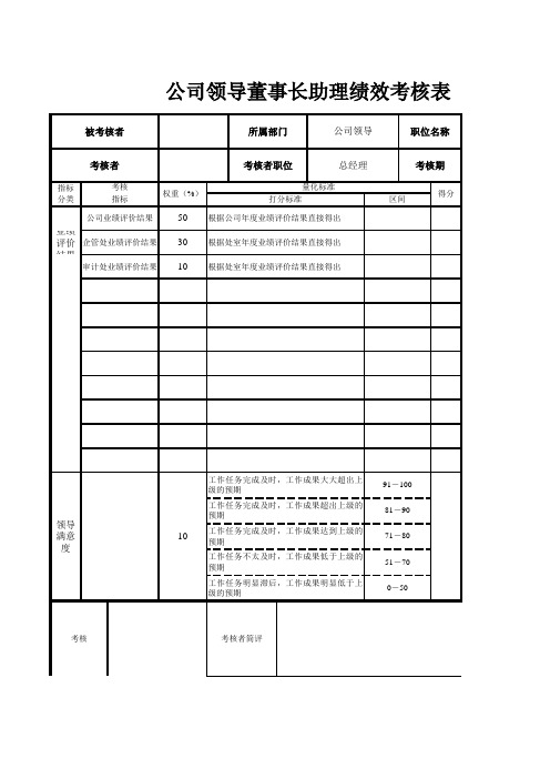 公司领导董事长助理绩效考核表