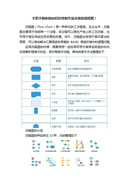 手把手教你如何轻松绘制专业水准的流程图！