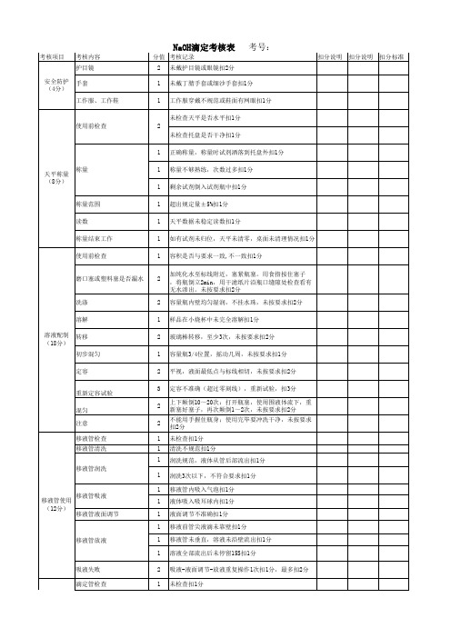 手工滴定(盐酸滴定氢氧化钠)考核标准