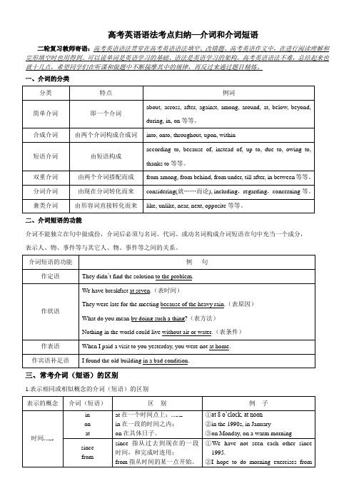 高考英语语法考点归纳—介词和介词短语学案