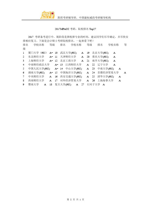 2017MPACC考研：院校排名Top27