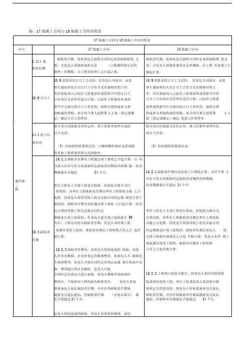 17版施工合同与13版施工合同对照表