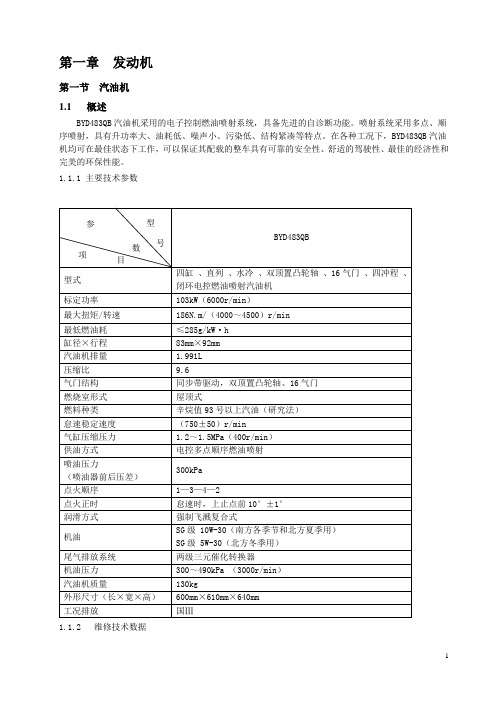 第一章 BYD483QB汽油发动机