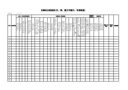 车辆安全检查表(月、季、重大节假日、专项检查)