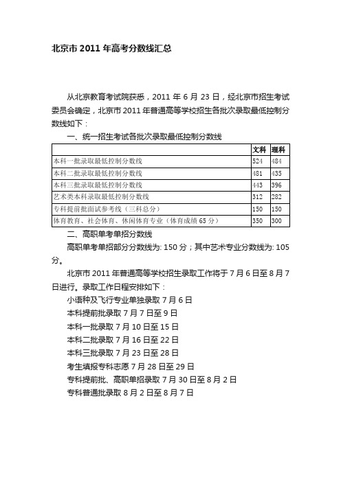 北京市2011年高考分数线汇总