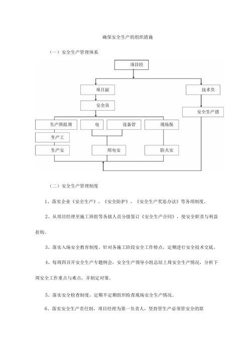 确保安全生产的组织措施