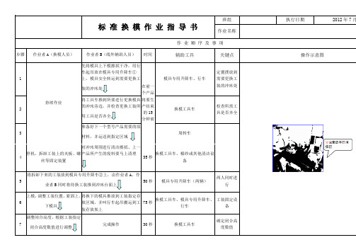 标 准 换 模 作 业 指 导 书