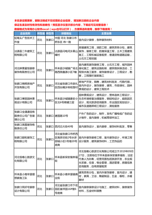 新版河北省张家口室内设计装修工商企业公司商家名录名单联系方式大全22家