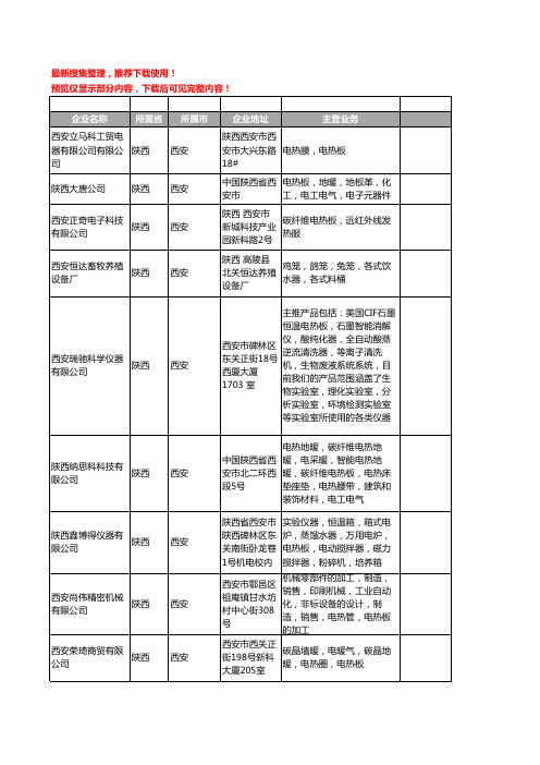 新版陕西省西安电热板工商企业公司商家名录名单联系方式大全19家